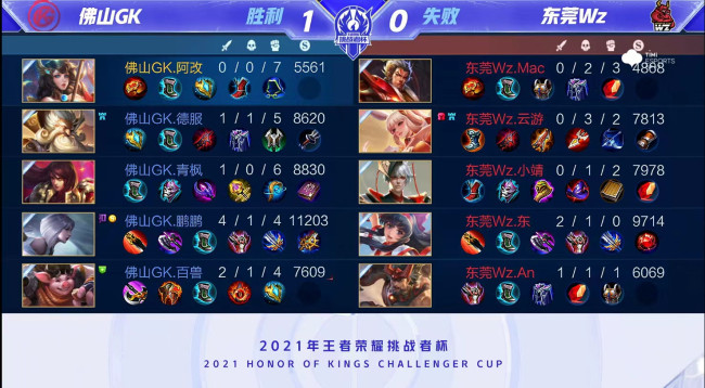 球爱好者或 球爱好者或