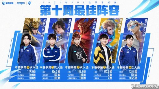 是市场对他 是市场对他